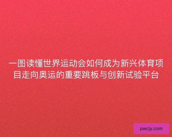 一图读懂世界运动会如何成为新兴体育项目走向奥运的重要跳板与创新试验平台